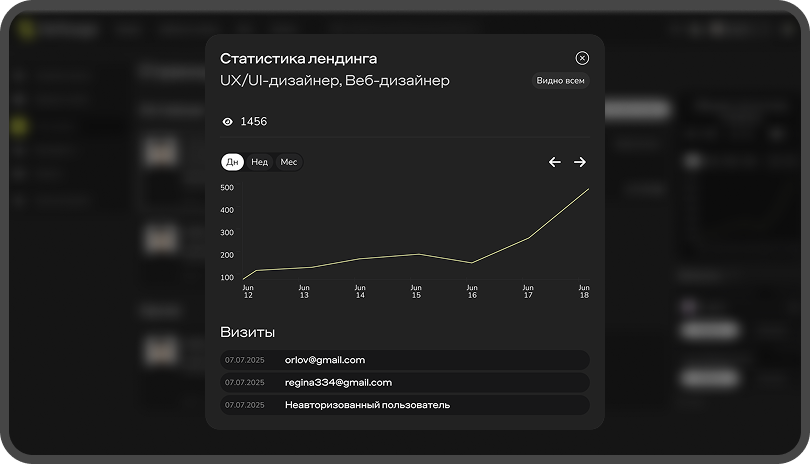 Статистика просмотров
