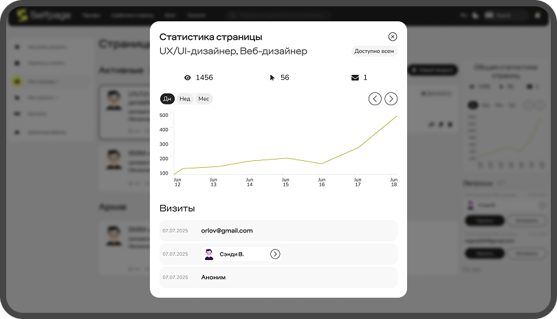 Статистика просмотров